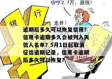 信用卡逾期多久可以复原-信用卡逾期多久可以复原