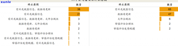 平安信用卡5000逾期会上门吗平安警察会抓欠款者吗报案立案坐牢怎么办