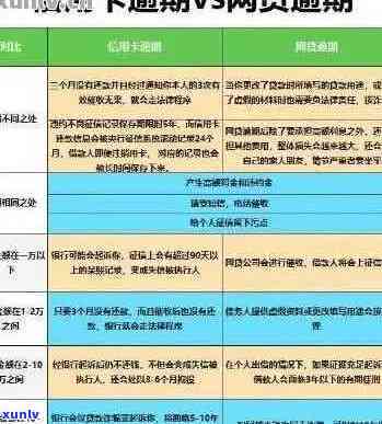 欠债几十万信用卡逾期-欠债几十万信用卡逾期怎么办