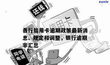 信用卡各大行逾期政策-各银行信用卡逾期率