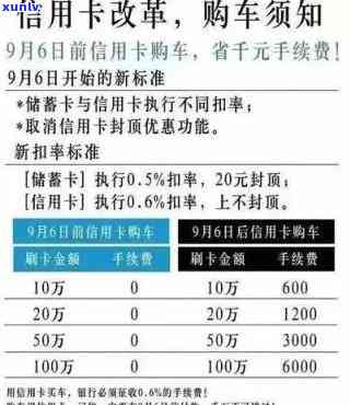 欠信用卡可以办理车贷吗：信用卡欠款影响购车贷款吗