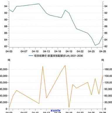 探究黄翡翠价格波动之谜：珍贵程度与市场供需关系