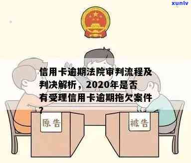 信用卡逾期法院判决利息怎么算？2020年信用卡逾期案件受理与执行情况解析