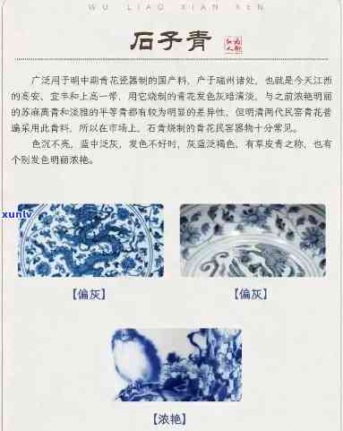 青花用料色彩鉴别指南：图片识别与图解技巧