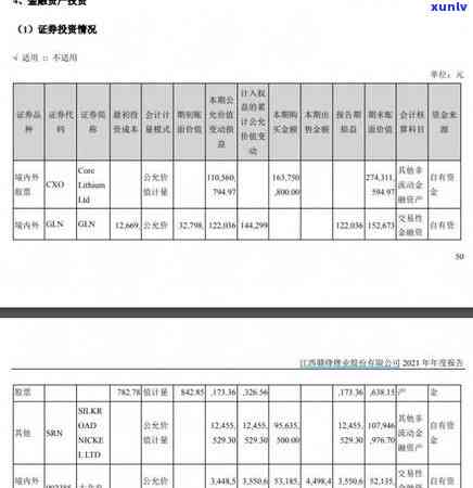 信用卡逾期后如何立案处理：2021新标准与自救办法