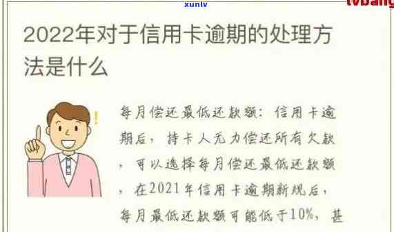 信用卡逾期后怎么维护权益：2021-2022年信用卡逾期处理流程及自救办法