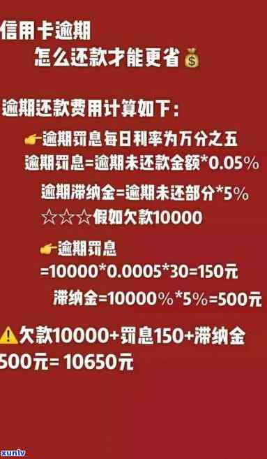 逾期还款一万信用卡本金，后果有哪些？