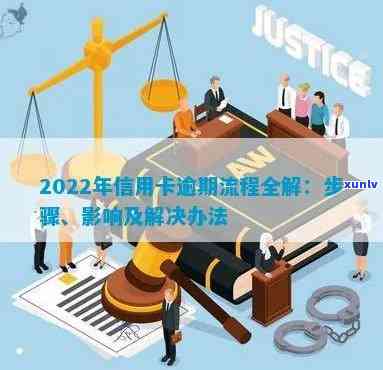 信用卡逾期办理贷款流程是什么：2022年信用卡逾期后如何申请贷款