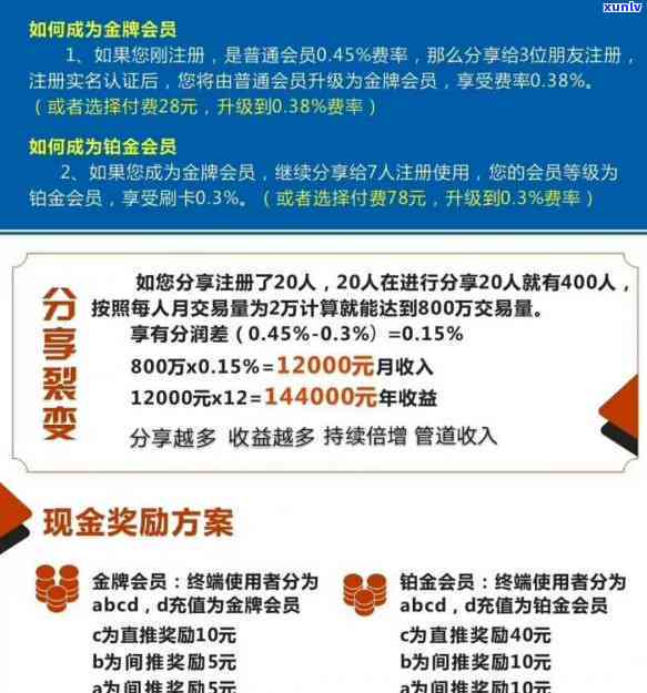 信用卡纠纷不求人，专业律师在线为您解答