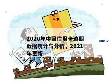 2020年中国信用卡逾期债务人数量统计分析