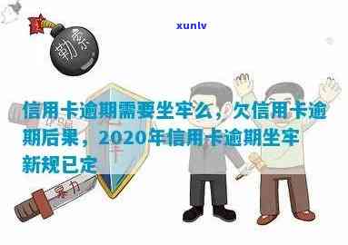 2020年新规：信用卡逾期不还或面临坐牢风险