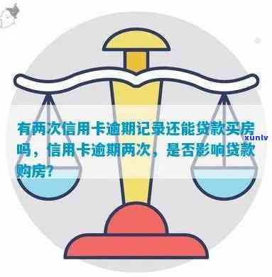 有信用卡逾期可以贷款买房：逾期记录对房贷影响解析