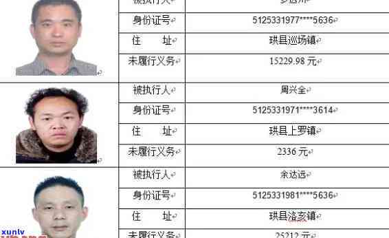 张掖市信用卡逾期人员名单最新公示与查询