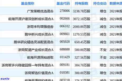 2021年广发信用卡逾期新法规解读及其还款后使用指南