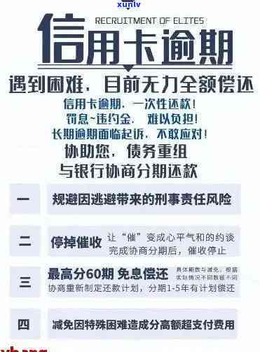 信用卡逾期被问到用途-信用卡逾期被问到用途怎么办