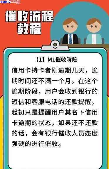 怎么催信用卡进度快：客户还款、M3、审批进度指南