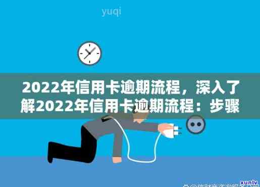 信用卡怎么开具逾期证明书：撰写模板、流程与2022年规定