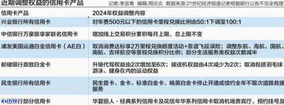 探讨华银行信用卡消费背后的信用管理策略