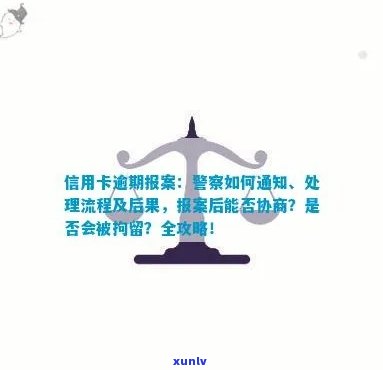 信用卡逾期报案后警方处理流程与协商可能性