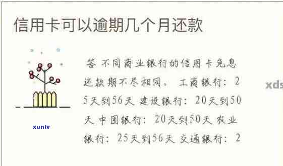 六年前信用卡逾期后成功注销，教你如何化解信用危机