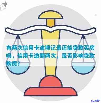 【有信用卡逾期能贷款买房子吗？信用卡逾期记录影响房贷申请吗？】