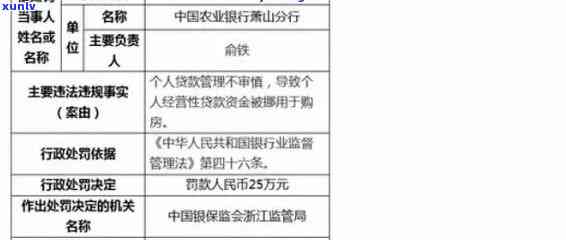 农商银行逾期贷款问题引发关注，如何应对及解决？