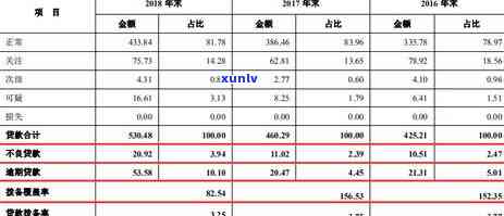 逾期一天未还农商行信用卡，是否会影响个人信用记录？