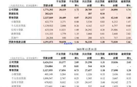 面临起诉风险：招商呆账问题深度解析