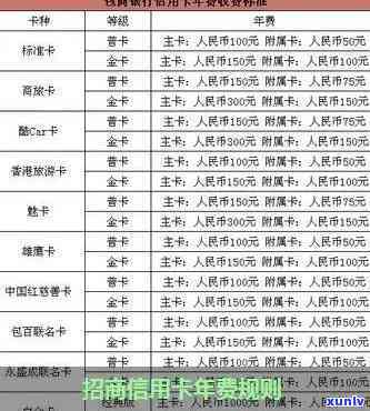 招商信用卡不激活:年费、激活期限、费用及影响