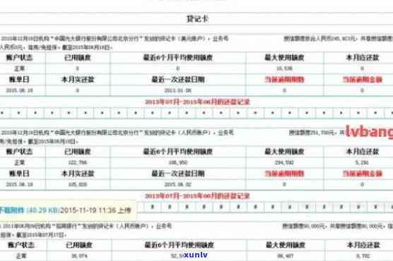 信用卡贷款逾期多久消除：贷款逾期上时间与信用恢复期限