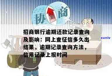 招商银行逾期记录查询:信用卡逾期还款后,网上查结果时间