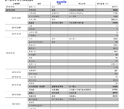 黑龙江纯天然玉石价格：玉石原石图片及相关价格表