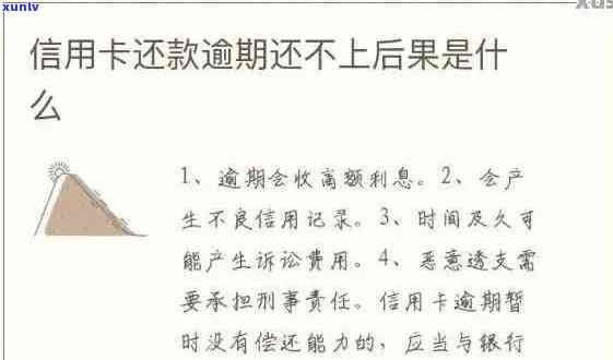 有信用卡逾期的吗结果怎样:逾期还款影响及贷款申请可能性