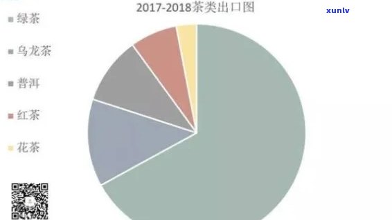 探索老班章：2019年春茶价格解析