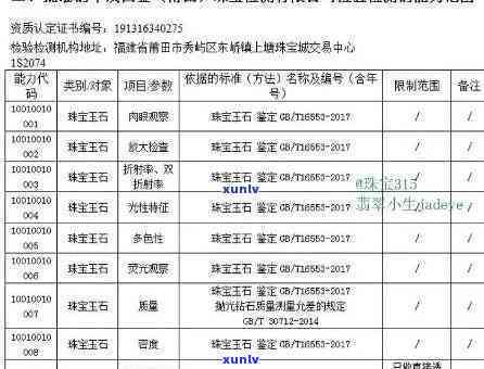 黑龙江省珠宝玉石鉴定 *** 地址及监督检验站联系方式