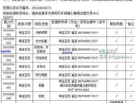 黑龙江省珠宝玉石质量监督检验站地址及 *** 信息查询