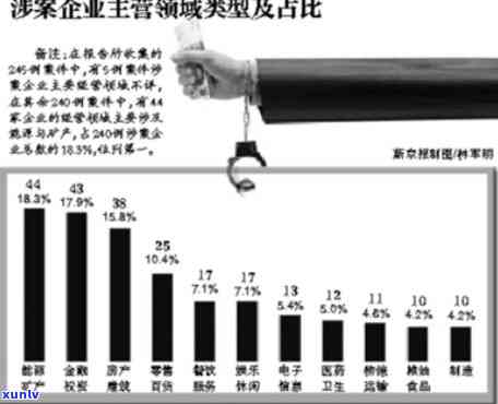 普洱茶巨头王富仟涉嫌违法 将面临庭审 justice