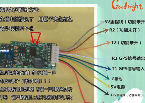 逾期办不了信用卡吗？破解信用逾期对信用卡申请的影响