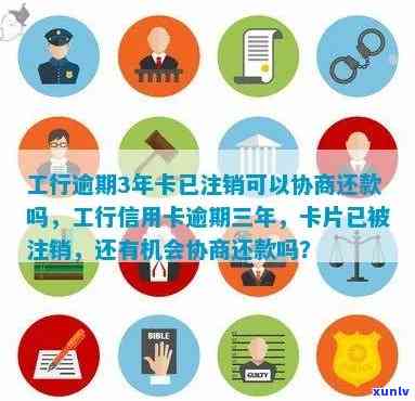 工商信用卡逾期被注销还款会有问题吗,信用卡逾期强行注销还有欠款怎么还,逾期3年卡已注销可以协商还款吗