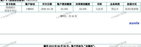 逾期后注销信用卡,如何恢复记录与信用报告-逾期后注销信用卡, 如何恢复