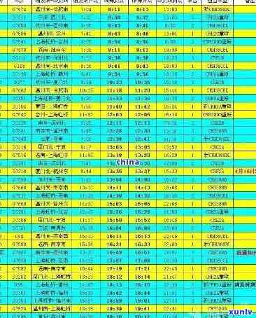 普洱到昆明高铁多少钱：时刻表、时长与票价查询