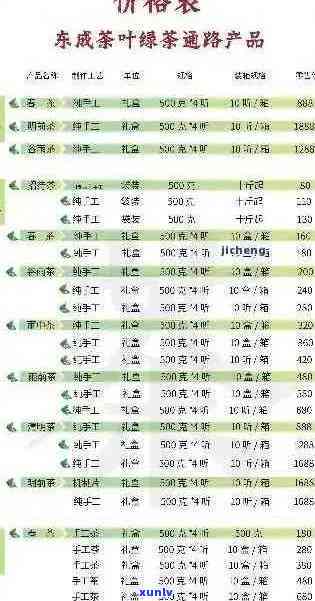 探秘茶叶市场：一斤普通茶叶价格大揭秘