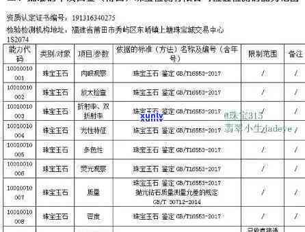 哈尔滨市黑龙江宝玉石质量监督检查站（市路65号）权威检测