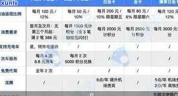 如何应对逾期26天的平安信用卡账单