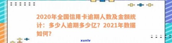 最新信用卡逾期数据统计：2021年全国总金额及2020年中国逾期情况分析