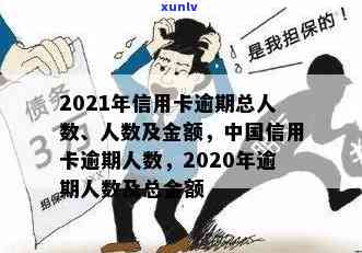 2021年全国信用卡逾期总金额与逾期人数对比2020年数据