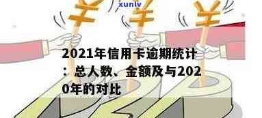 2021年全国信用卡逾期总金额与逾期人数对比2020年数据