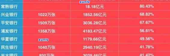 信用卡24期免息划算吗：费用解析与金额计算