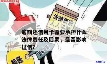 深入了解信用卡逾期：第68条法律规定详解