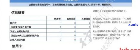 信用卡逾期记录多久上：欠款逾期期限及影响，2021年逾期标准，信用修复时间